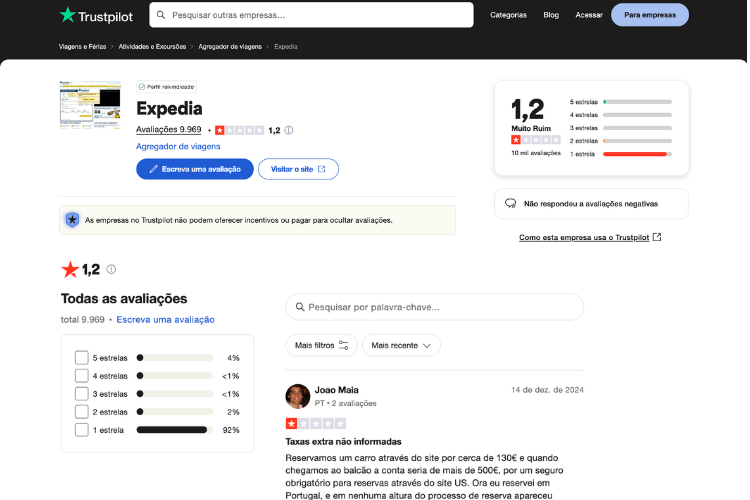 Avaliação da Expedia no Trustpilot