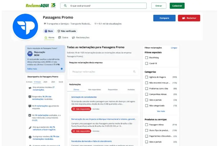Avaliação do Passagens Promo no Reclame Aqui