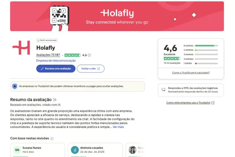 Print da página da Holafly no TrustPilot